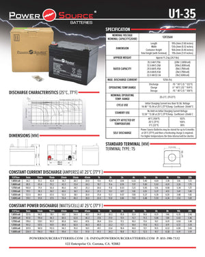 U1-35 AGM Battery