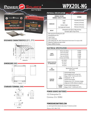 WPX20L-NG Nano Gel Battery